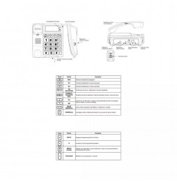 Saiet FAMILY TELECOMANDO SOS telefono fisso volume alto memorie tasti grandi e rapidi Vivavoce