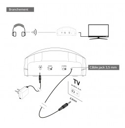 KAORKA CUFFIE WIRELESS RF SENZA FILI PER TV TELEVISORE RADIO BASE DI RICARICA